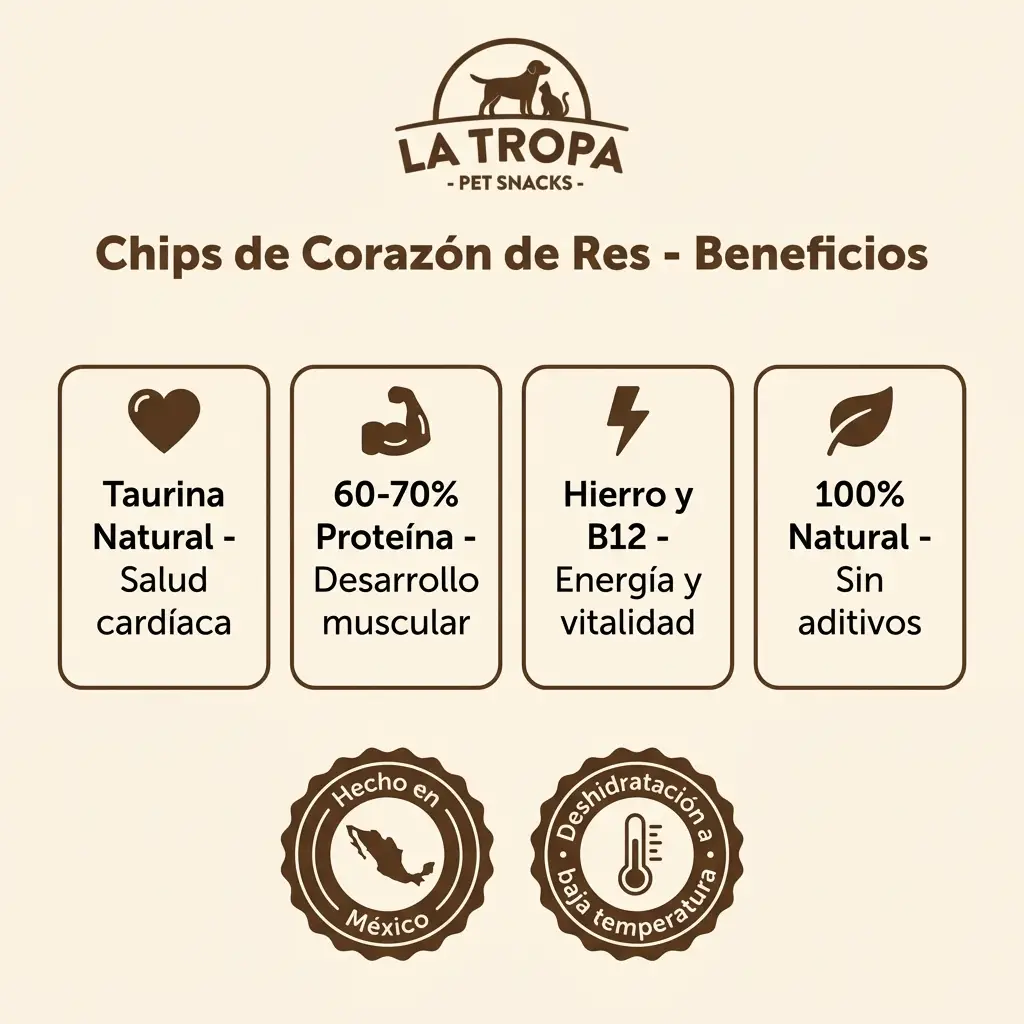 beneficios-chips-corazon-res-premios-perros-la-tropa.webp beneficios-chips-corazon-res-premios-perros-la-tropa.webp
